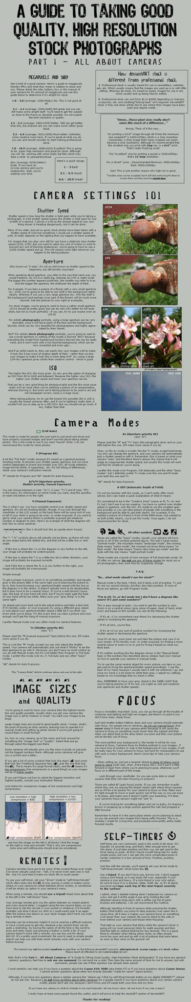 Guide to Stock - Part I by AttempteStock