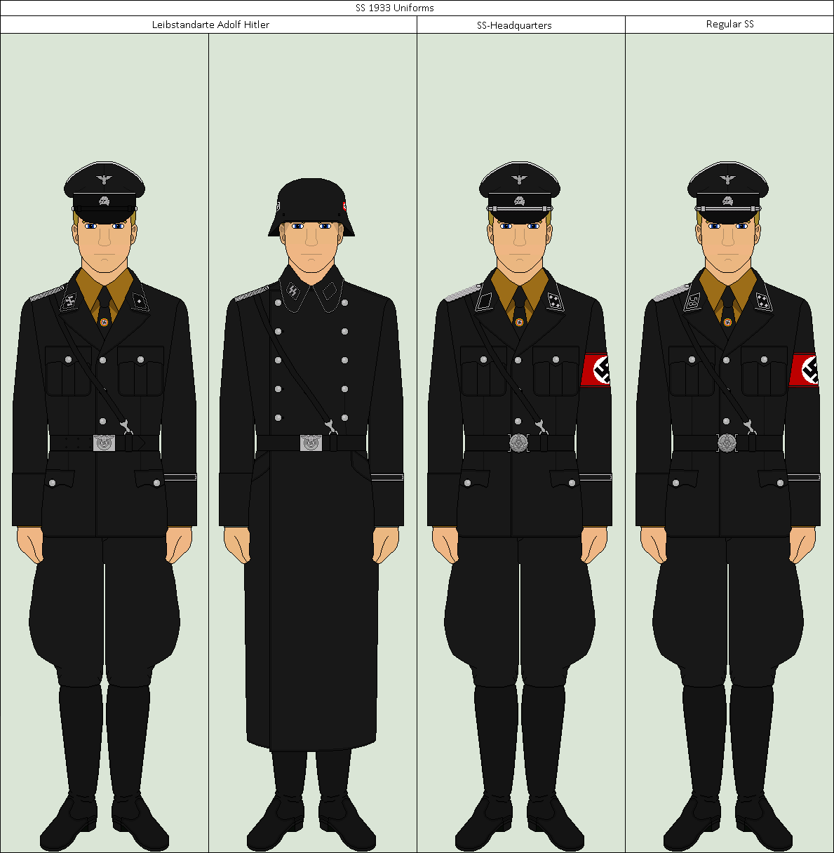 1933 SS Uniforms by Major-Vianna on DeviantArt