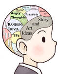 What's in my Brain? by PsychoDemonFox