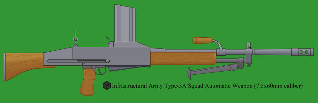Type-3A Squad Automatic Weapon by Imperator-Zor