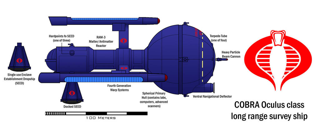 Oculus class survey ship by Imperator-Zor