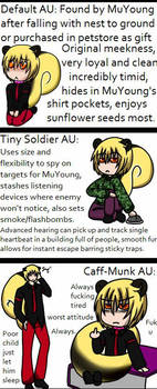 SquirrelMaruAus by forestchick501