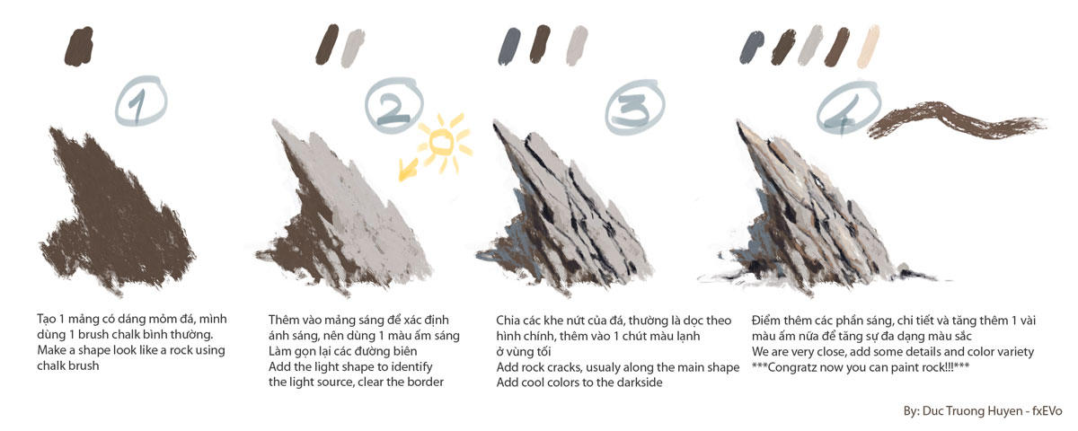 How to: paint a rock! by fxEVo