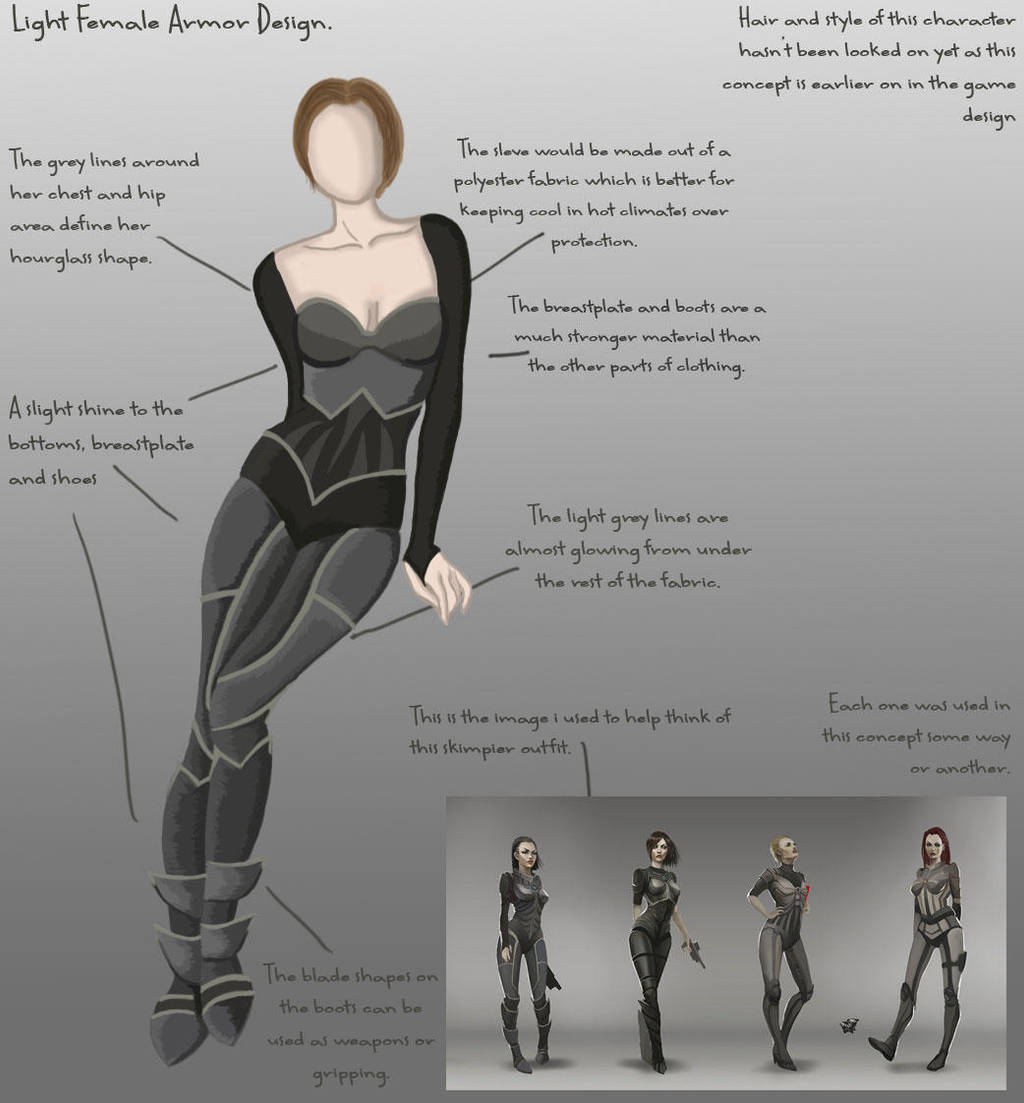 Space suit Armor experiment #2 by smallruubzz