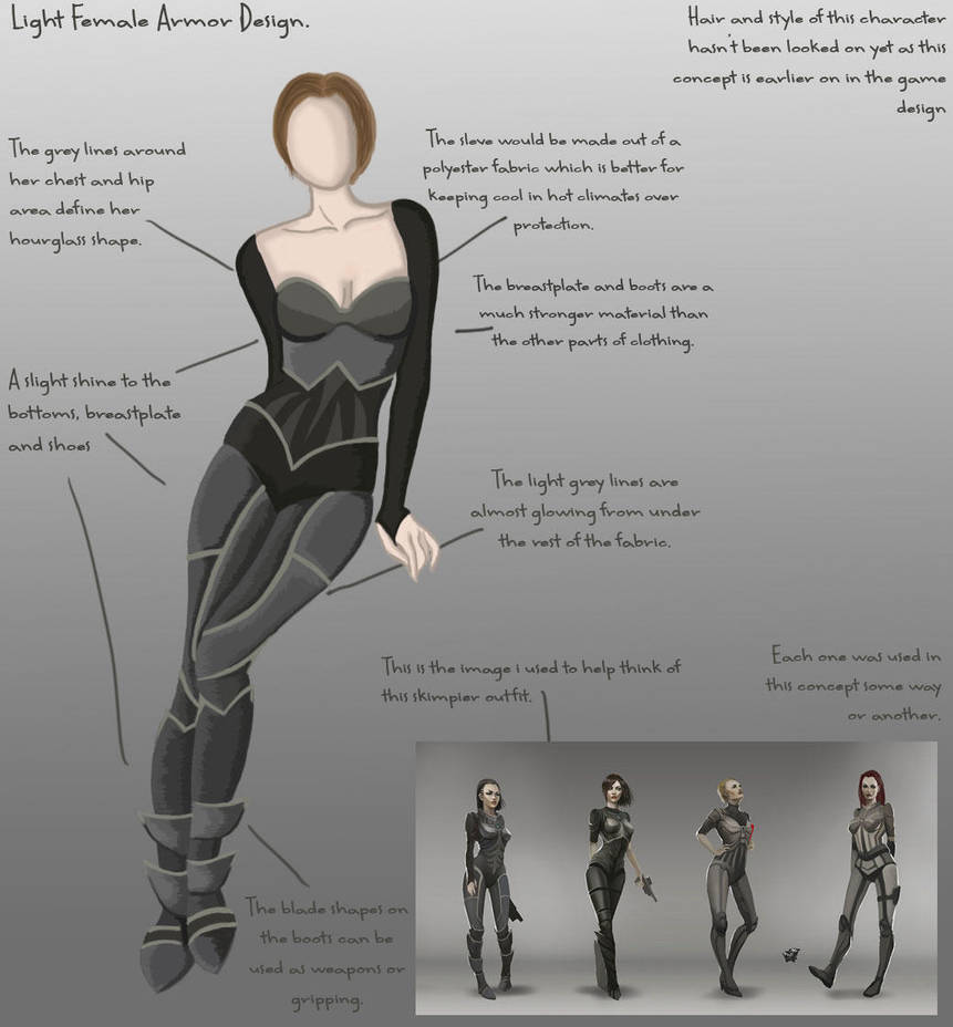 Space suit Armor experiment #2 by smallruubzz