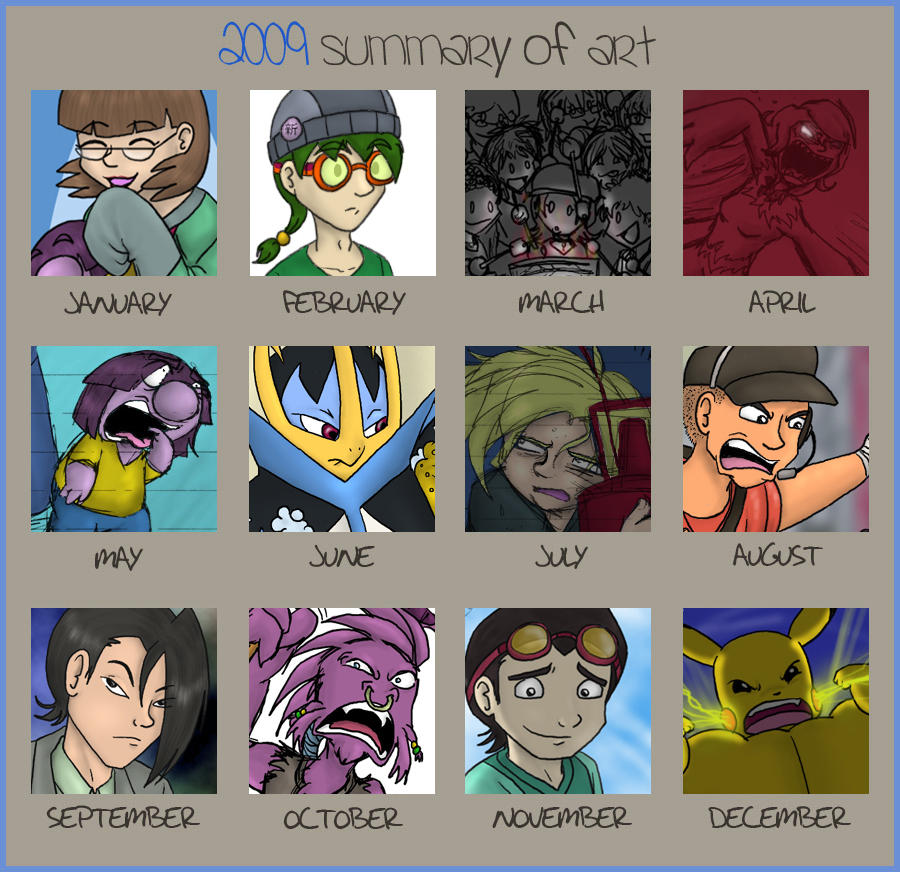 Misc - My Year Souvenier by caat