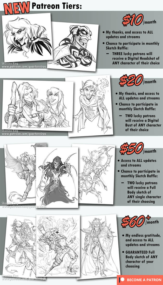 NEW Patron Tiers!! by Quarter-Virus NEW Patron Tiers!! by Quarter-Virus