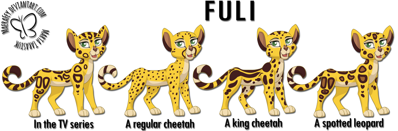 Many Faces of Fuli by MaeraFey