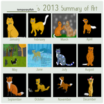2013SummaryofArt by seagaull