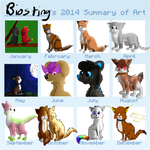 2014 Summary Of Art by seagaull