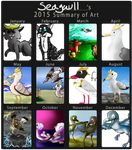 2015 Summary of Art by seagaull