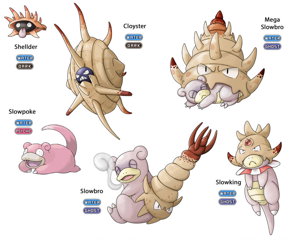 Fakemon Shellder and Slowpoke Regional Variant by Gkenzo on DeviantArt