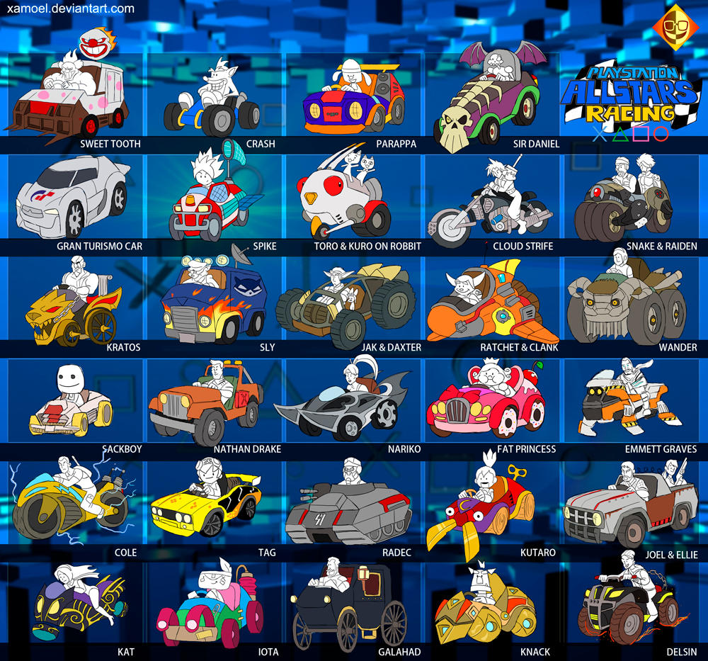 Playstation AllStars Racing by XAMOEL on DeviantArt