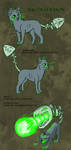 Nicolai Basov ref by fluffyz