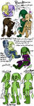 Random Bosh Reference... by fluffyz