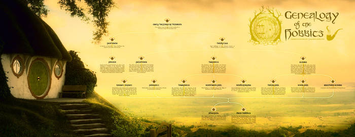 Genealogy of the Hobbits by enanoakd