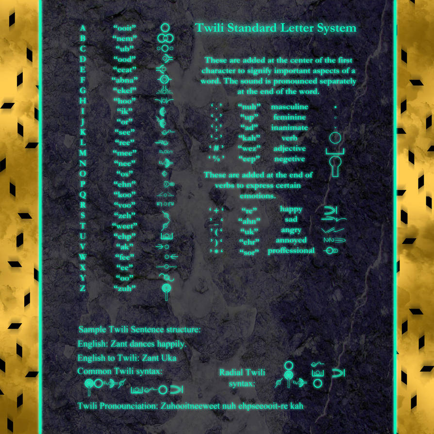 Realm of Twili Font by UndyingNephalim