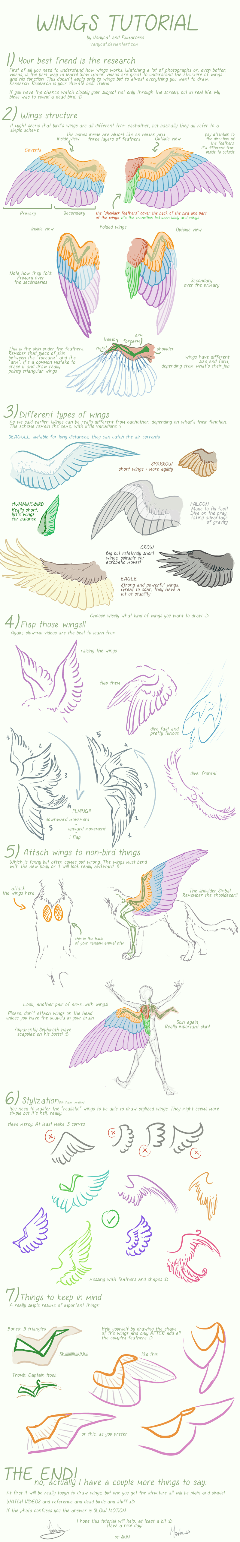 Wings Tutorial by Vanycat by VanyCat