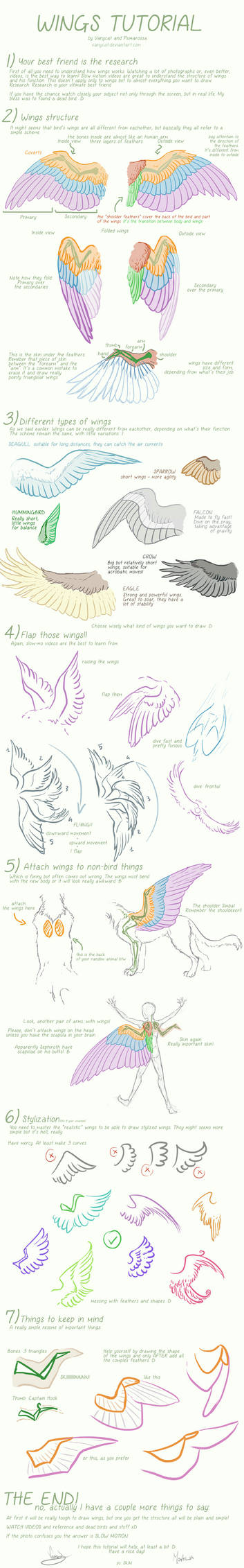 Wings Tutorial by Vanycat by VanyCat