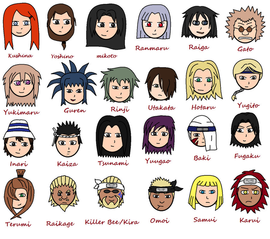 Naruto Characters And Names 4 By Misssonia1 On Deviantart.