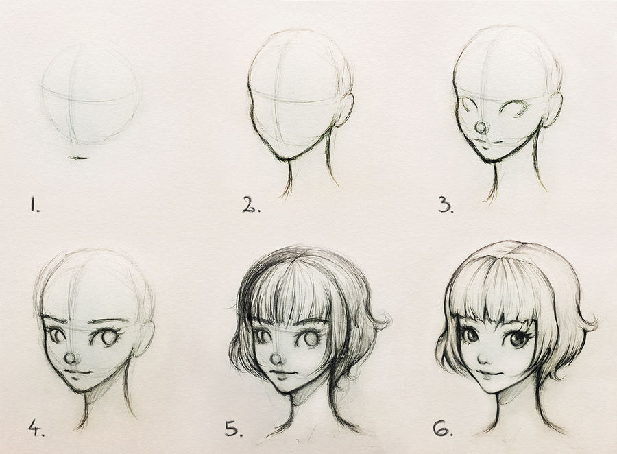  Drawing  head  tutorial by ohayorinka on DeviantArt
