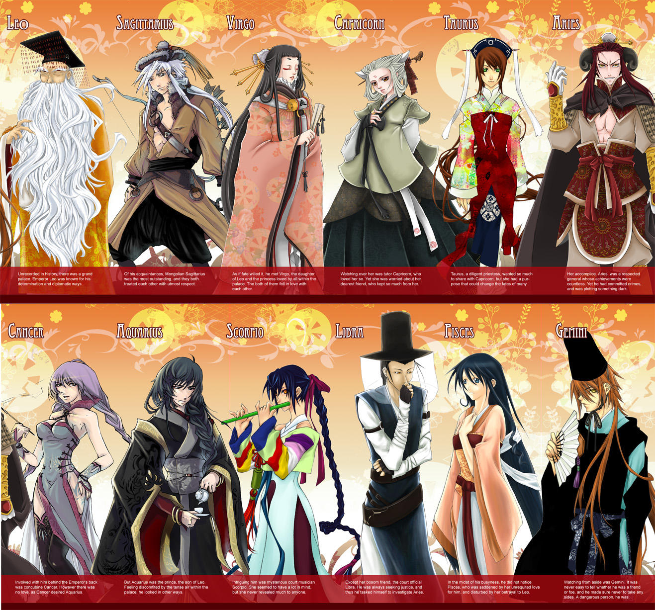 Oriental theme Zodiac Bookmark by mandachan