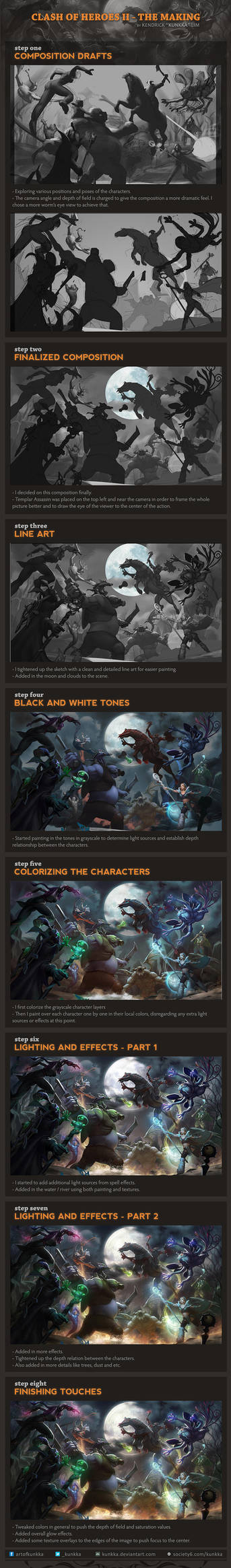 Clash of Heroes II step-by-step by kunkka