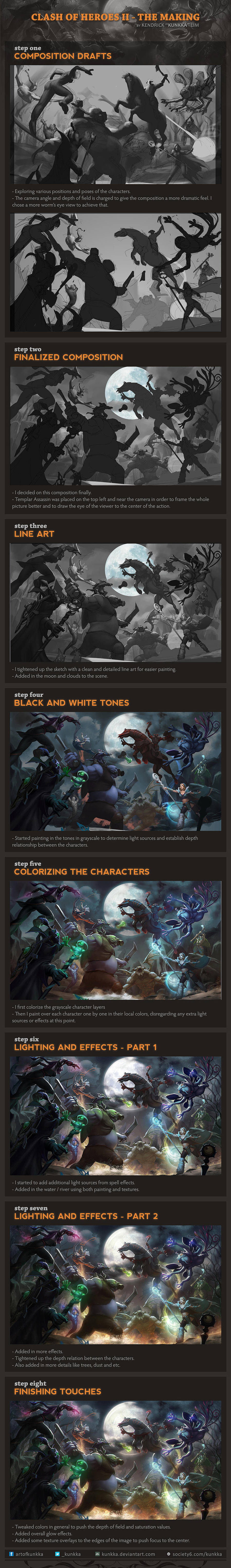 Clash of Heroes II step-by-step by kunkka