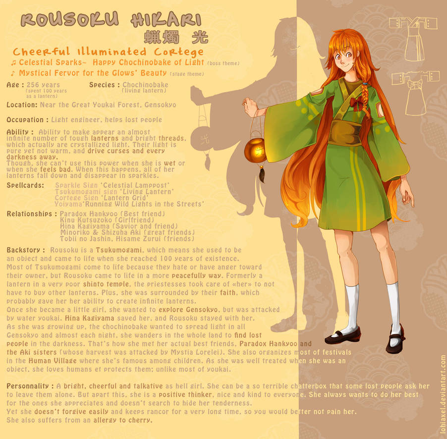 FC Character Sheet - Rousoku Hikari by LohiAxel