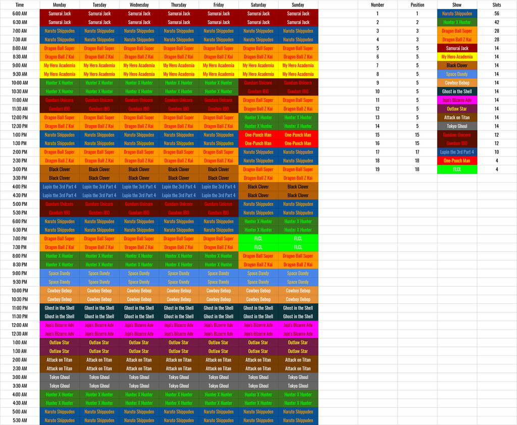 Toonami Channel Schedule by JIMBOYKELLY on DeviantArt