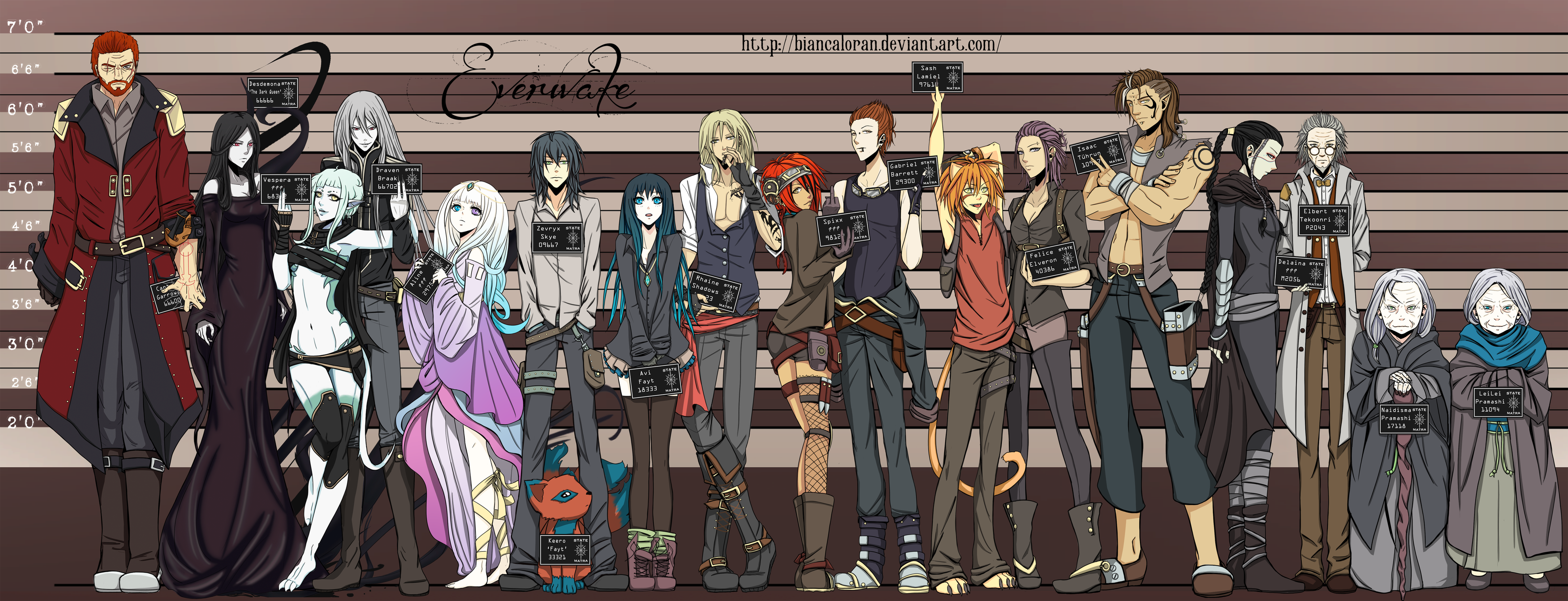 Everwake Character Lineup by biancaloran