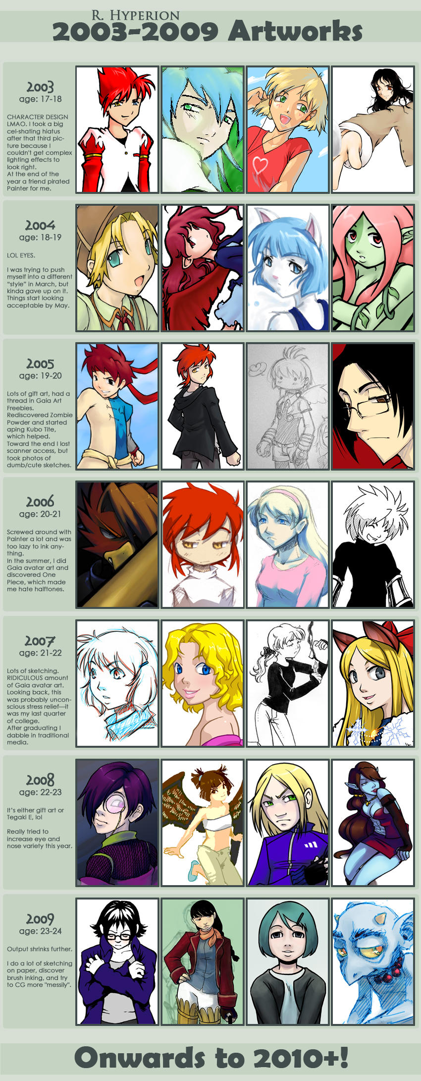a retrospective by honorless