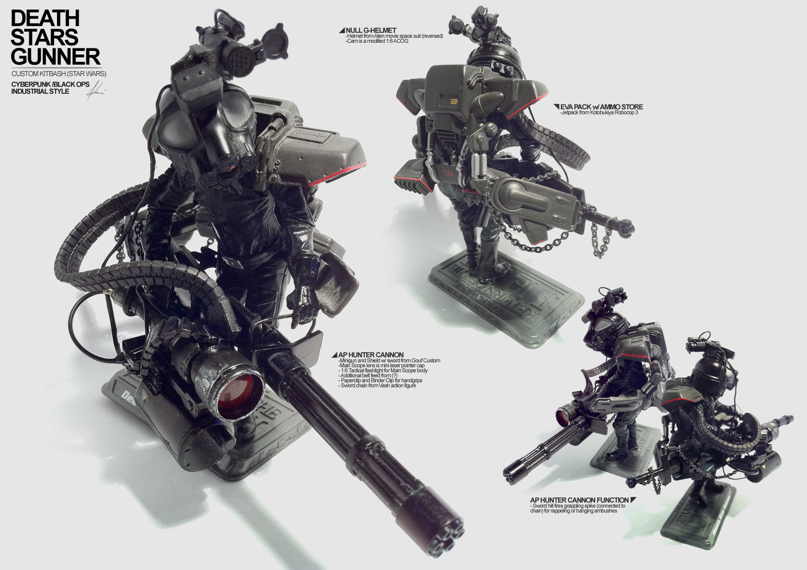 KITBASHED: Death Stars by ukitakumuki