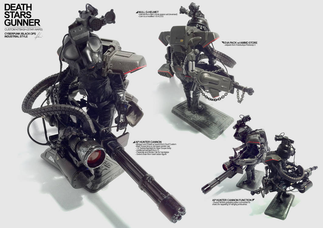 KITBASHED: Death Stars by ukitakumuki