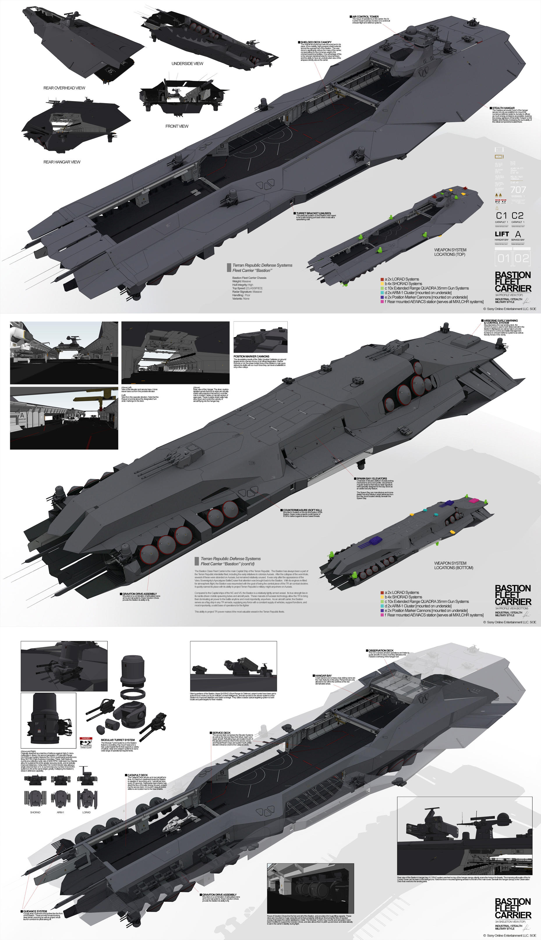 PLANETSIDE 2 Pre-Viz: BASTION FLEET CARRIER by ukitakumuki