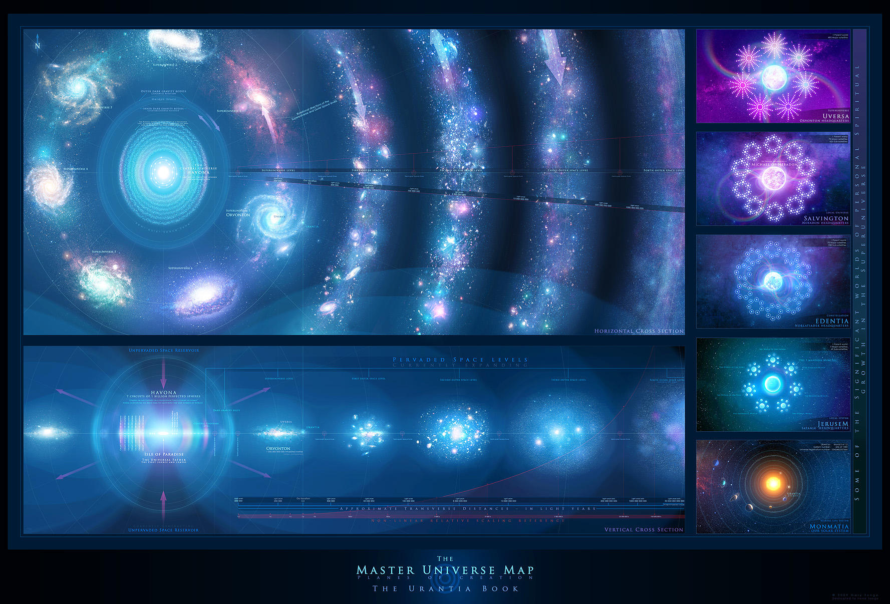 Master Universe Map by ANTIFAN-REAL