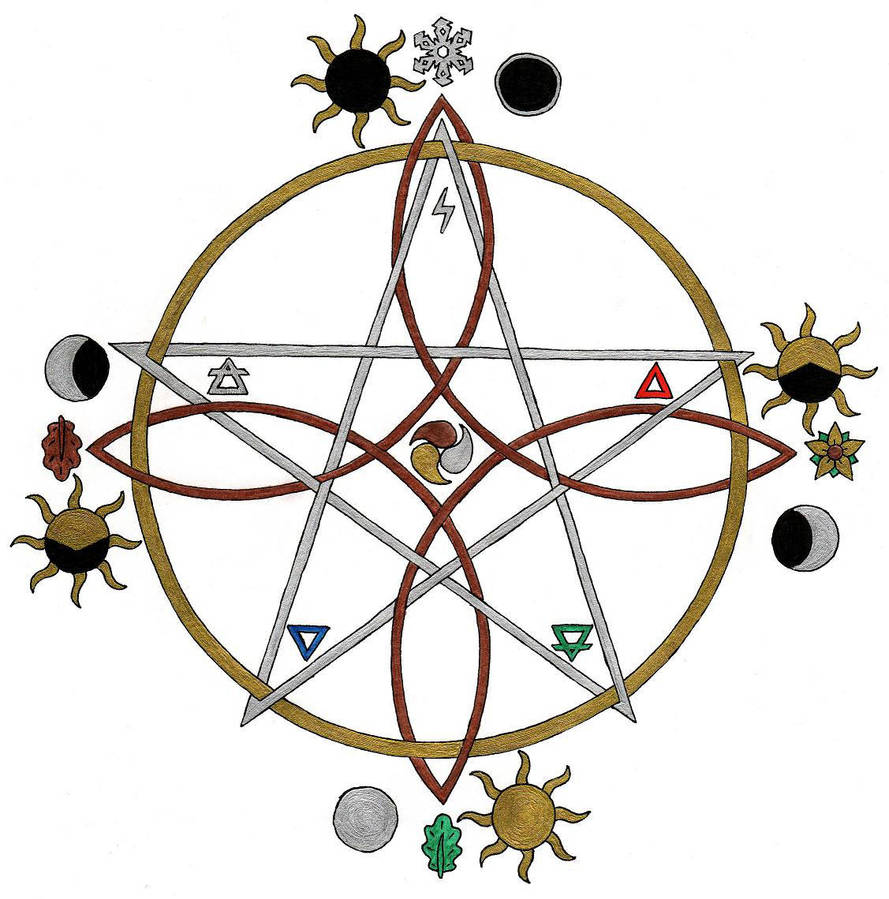 Pagan Symbols by Leathurkatt-TFTiggy