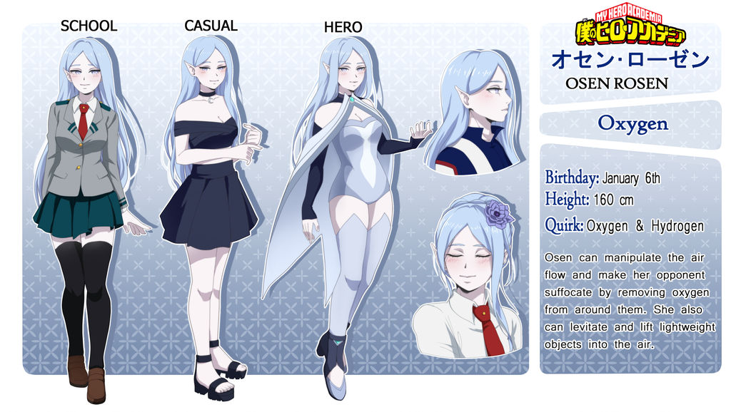 BNHA OC: Reference sheet by KantaKerro on DeviantArt