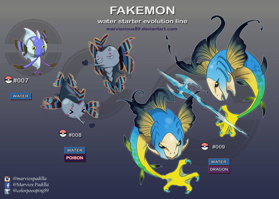 Fakemon water starter evo line by marvioxious89 on DeviantArt