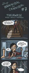 The Adventures of Hannibal the Cannibal #7 by ekzotik