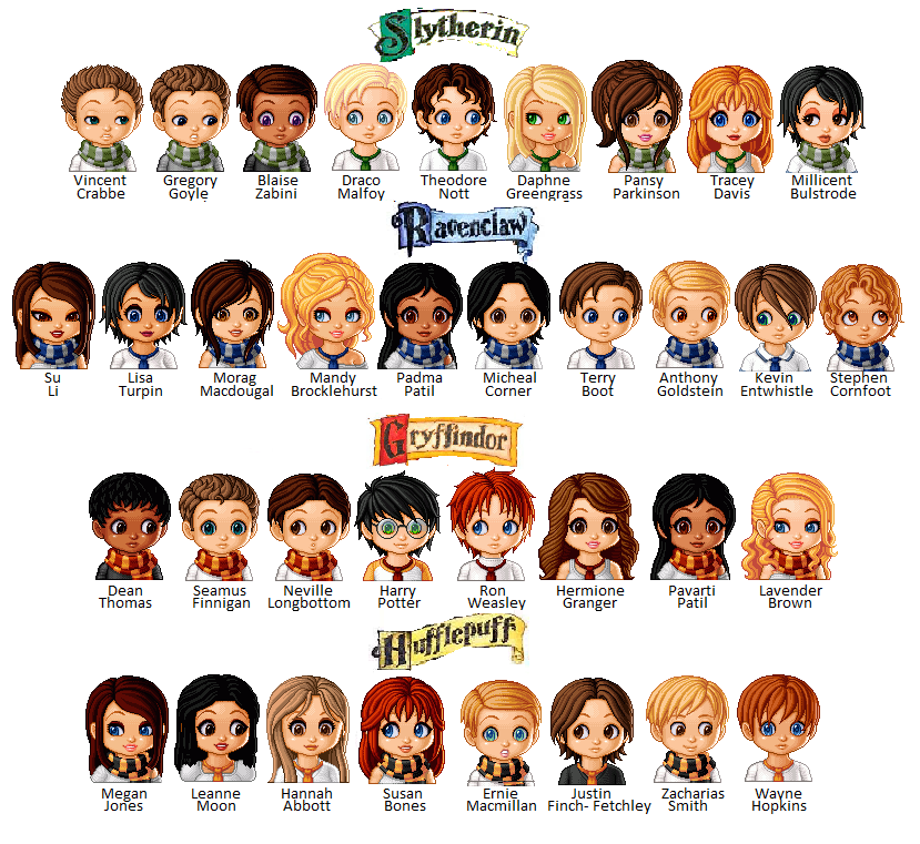 Hogwarts students 19911998 by JamieBrooks95 on DeviantArt