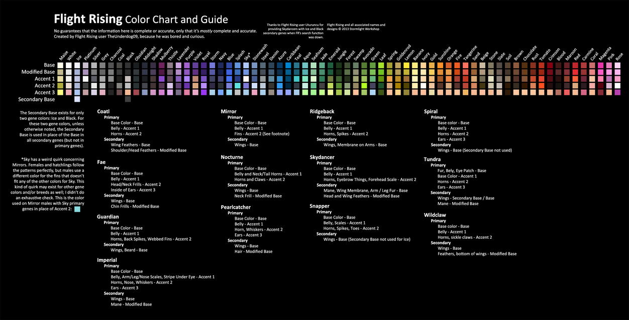 Color chart for Flight Rising by Randomonium09