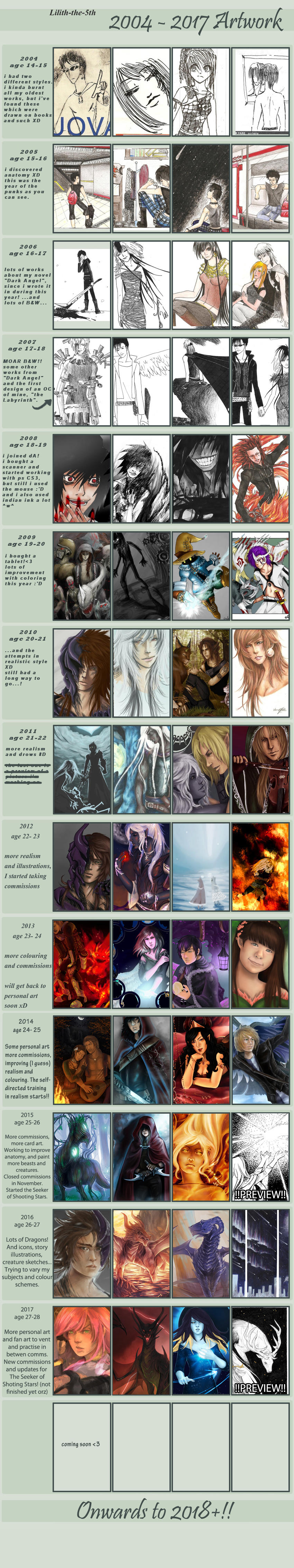 behold- the improvement meme-- updated with 2017!! by Lilith-the-5th