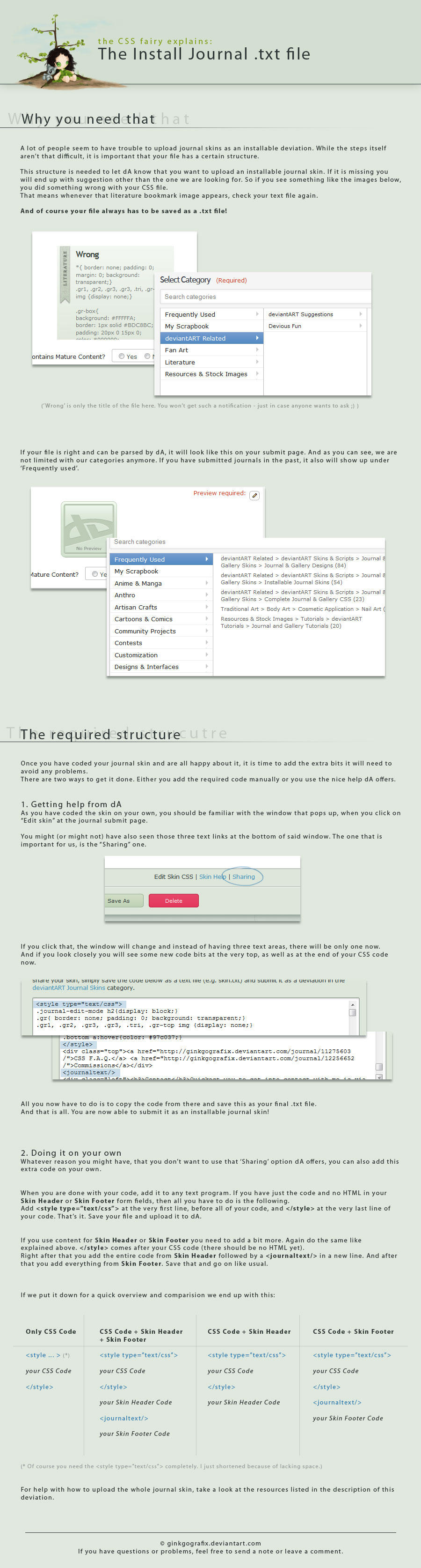 The Install Journal .txt file by ginkgografix