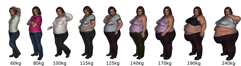 Weight Gain Progression Favourites By Milo3 On DeviantArt weight-gain-progression-favourites-by-milo3-on-deviantart