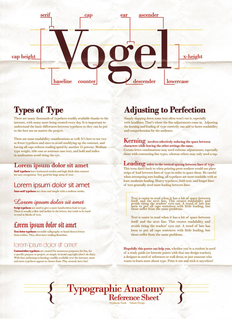 typographic anatomy by morowhitewolf