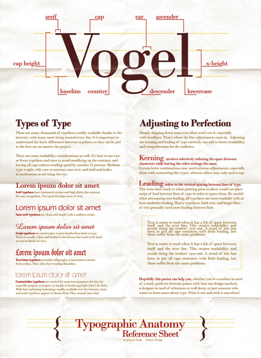 Typographic Anatomy by morowhitewolf