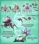 :F.L.O.R.4. Reference Sheet 2018: by Helen-M123