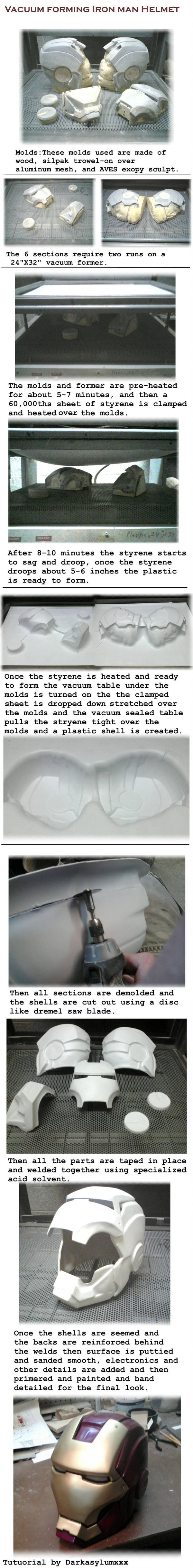Vacuum forming tutorial by DarkAsylumxxx