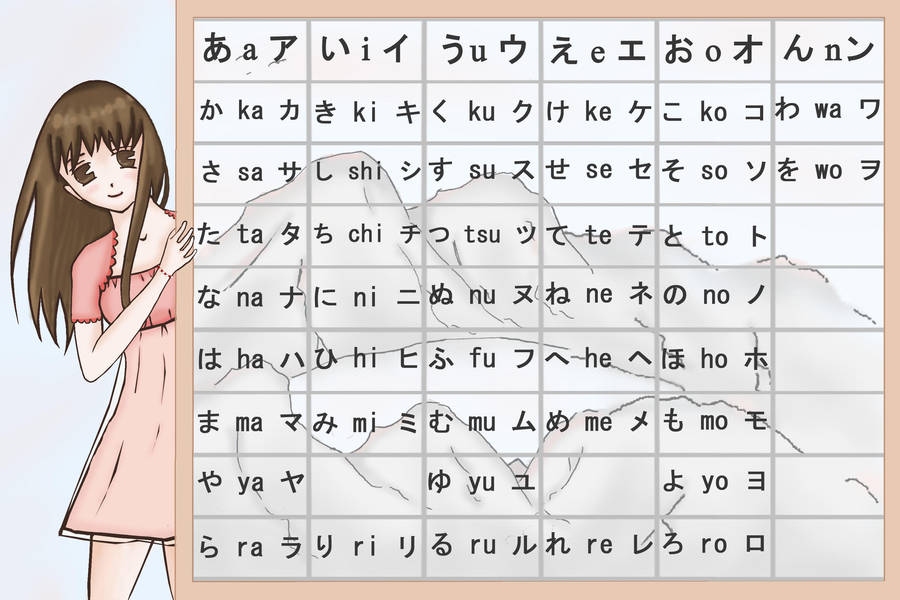 Fruits Basket Kana Chart by Amarisl
